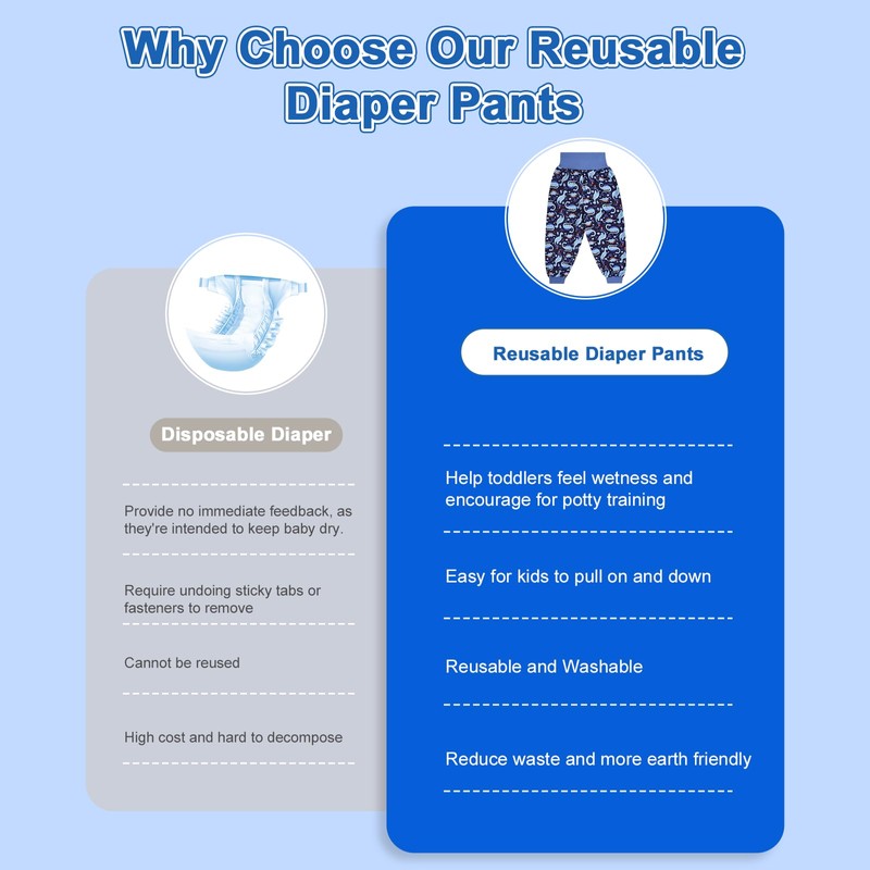 MooMoo Baby Cotton Bedwetting Pants Set of 2 | Leakproof,