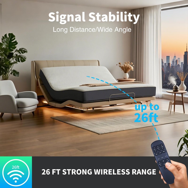 Snrigw Replacement Remote Control for Ergomotion/Sleep Science/Blissful Nights Q-Plus Compatible