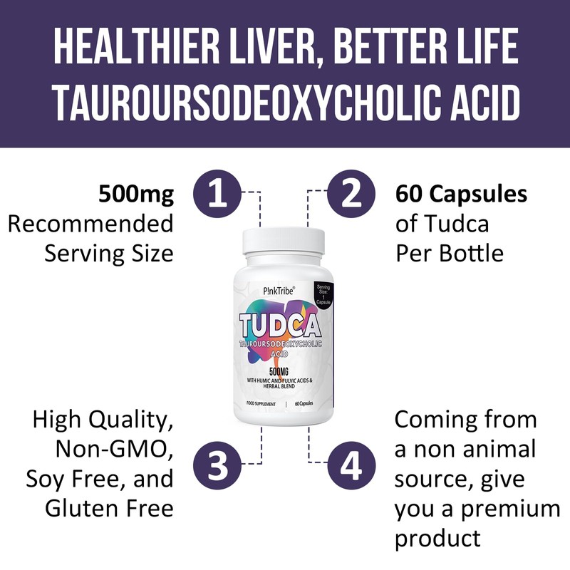 TUDCA 500 mg, Tauroursodeoxycholic Acid with Humic and Fulvic Acids,