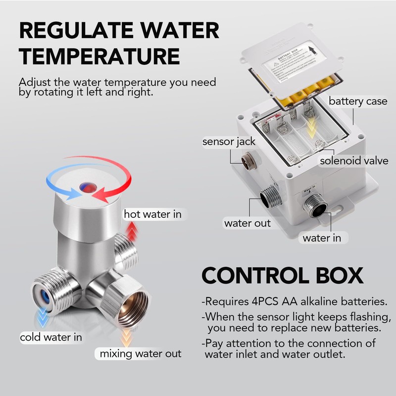 Automatic Touchless Bathroom Sink Faucet Commercial Sensor Motion Activated Hands