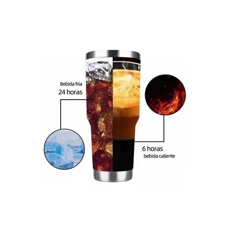 Meru Termo Vaso De Acero Inoxidable Frío Caliente 30 Oz