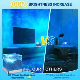 LETOUR Aurora Light Cube Lamp, 16 Colours, 30 Modes, Northern Light Projector, Northern Lights, Night Lights & Snooze Lights for Children, Room Decoration
