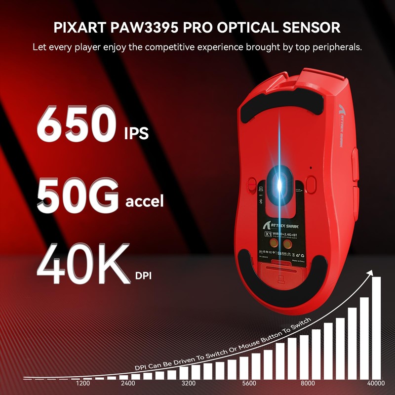Attack Shark X1 Wireless Gaming Mouse with RGB Charging Dock,