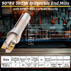Duraaamo R8 Shank Indexable End Mill 1'' Diameter by 5-27/32'' Oal 90 Degree High Speed Milling Cutter with 2 Aptk1604 Carbide Inserts Industrial Tools