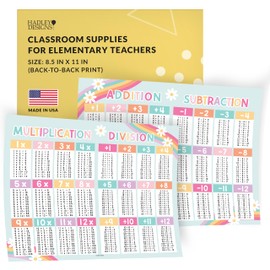 Retro Multiplication And Division Chart Small - Kids Multiplication Charts Laminated, Times Table Chart, Multiplication Poster, Multiplication Table Chart, Laminated Multiplication Charts For Kids