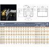 SBR25UU 25mm Linear Bearing Block 2Pcs, 2 Pack 25mm Linear