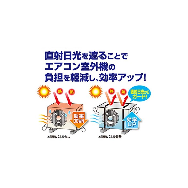 Aimedia Heat Shield Panel for Outdoor Air Conditioning Unit