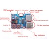 AYMBH MP3 Decoder Board with Lossless Audio, Onboard 2W Power