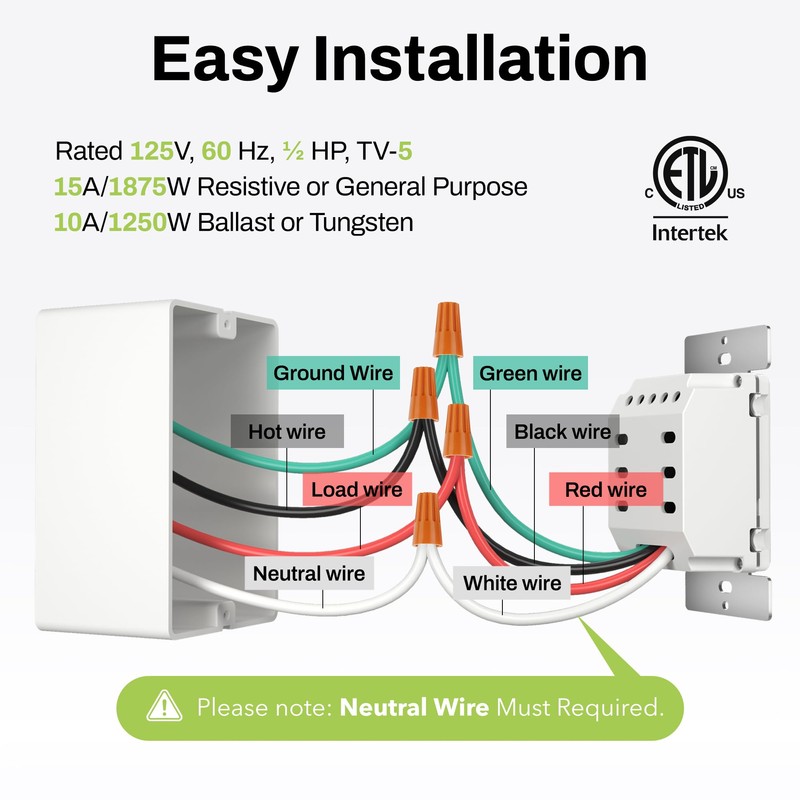 BN-LINK Countdown Digital Wall Timer Switch for Exhaust Fan with