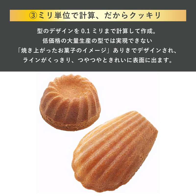Tomizawa Shoten Cuoca x CHIYODA Mini Muffin 12 Piece (Muffin