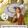 TUMELLA Strongest Windproof Travel Umbrella (Compact, Superior & Beautiful), Small