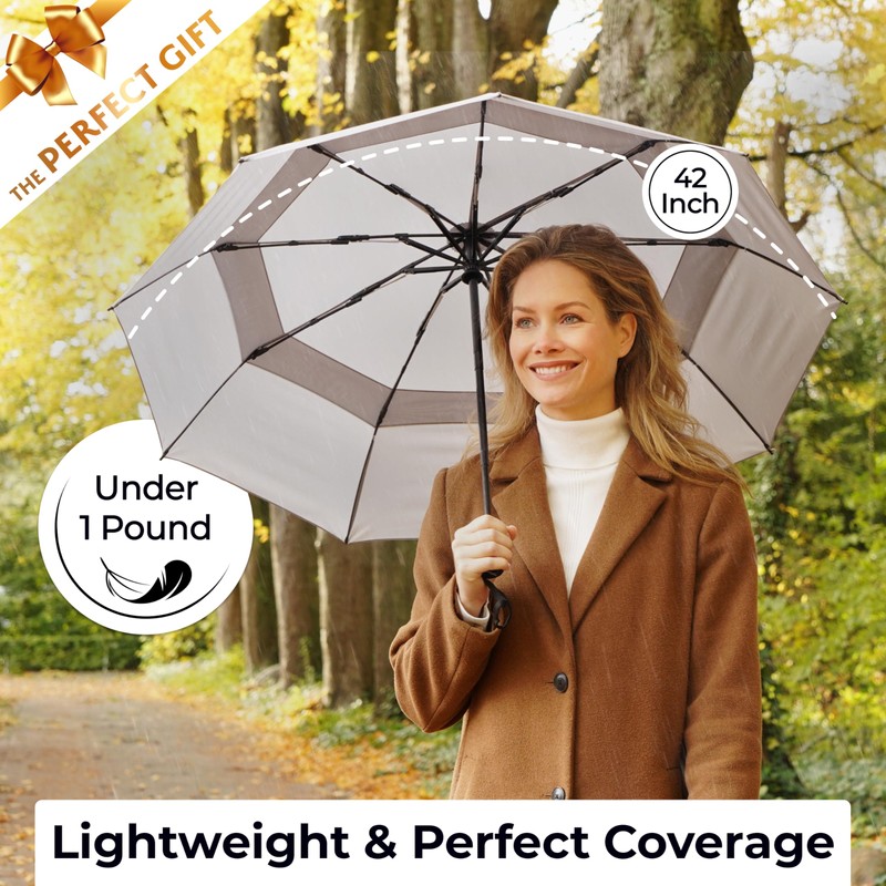 TUMELLA Strongest Windproof Travel Umbrella (Compact, Superior & Beautiful), Small