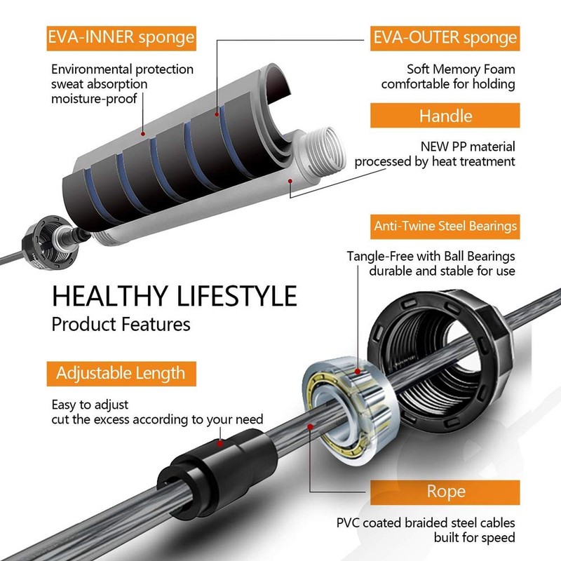 MyDear Cuerda para Saltar, Fácilmente Ajustable Manijas Cómodas, 300CM Cable,