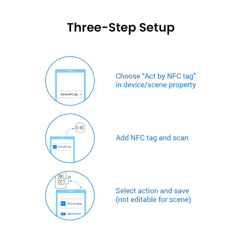 BroadLink Smart NFC Tag NTAG215 PVC Blank White Tags Compatible
