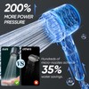 Cobbe Filtered Shower Head with Handheld, High Pressure 5-mode Showerhead