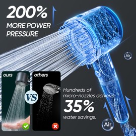 Cobbe Filtered Shower Head with Handheld, High Pressure 5-mode Showerhead with Filters, Built-in Power Wash for Hard Water - Remove Chlorine - Reduces Dry Itchy Skin, Gray Flow Rate 1.8 GPM