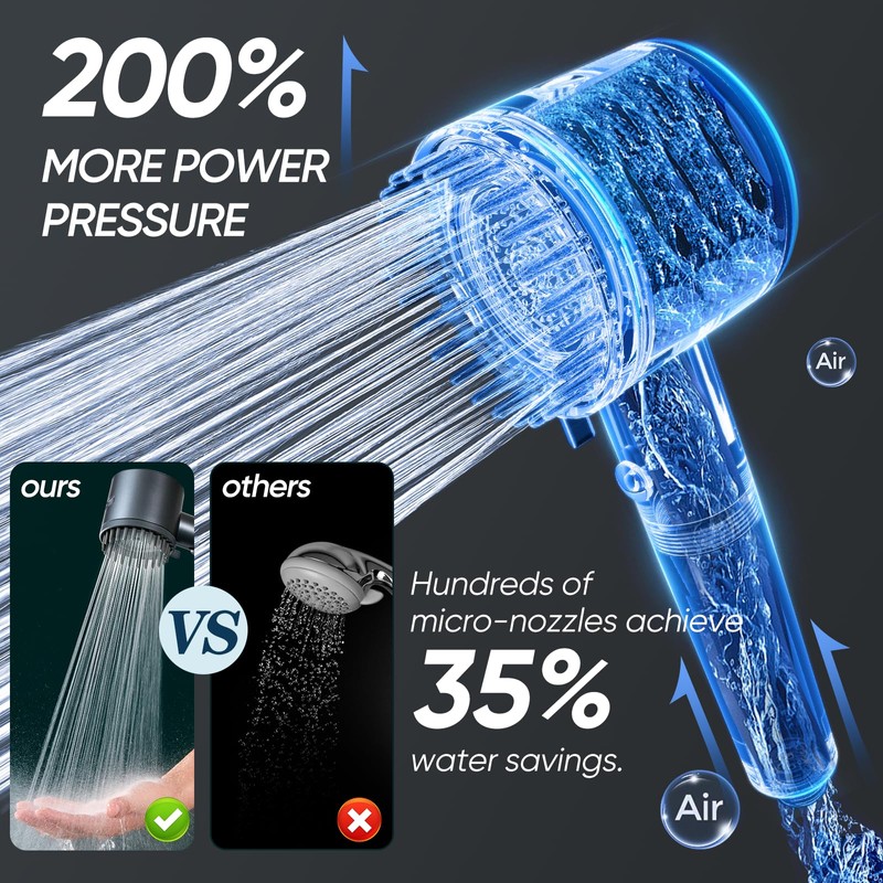 Cobbe Filtered Shower Head with Handheld, High Pressure 5-mode Showerhead