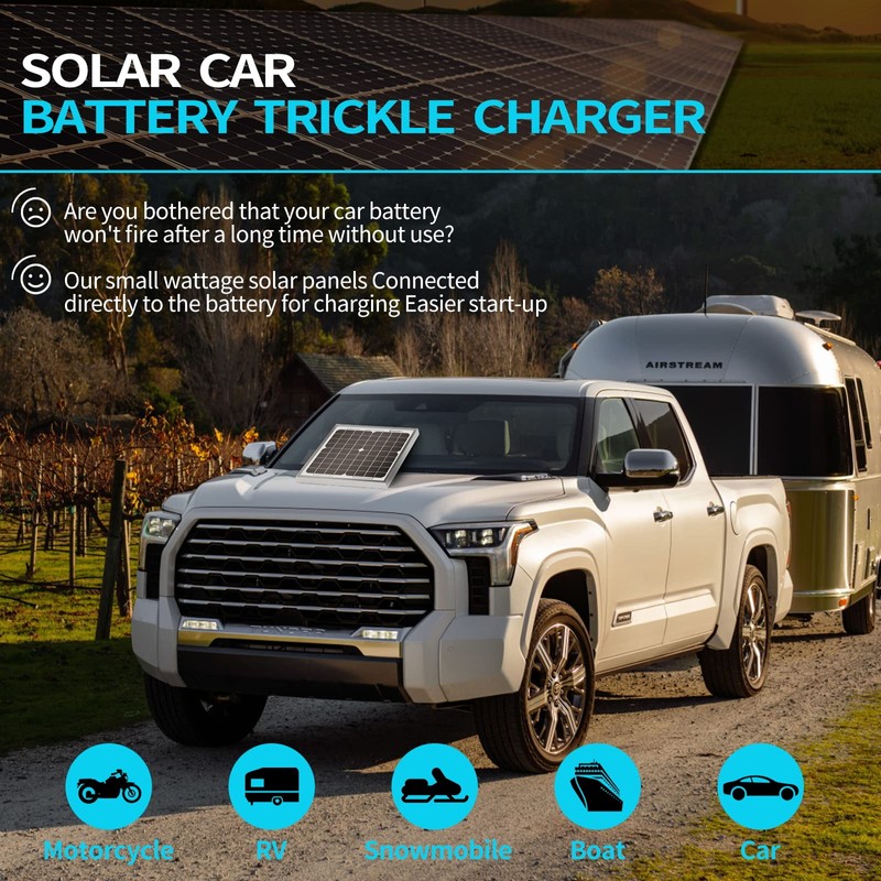 ACOPOWER 20W Mono Solar Panel,Waterproof Built-in Blocking Diode Small Solar