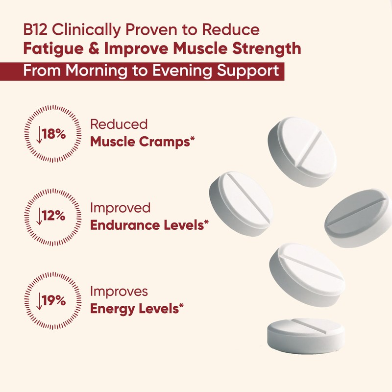 Vitaminnica Vitamin B12-180 Tablets – Energy & Vitality Support, Reduces
