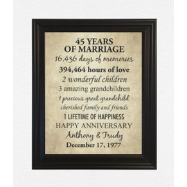 Special Moment Gift Prints 45th Anniversary Gift for Wife, 45 Year Wedding Anniversary Gifts for Husband
