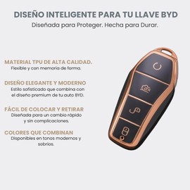 Funda para Llave BYD - Protector de Llave Compatible con BYD King, BYD Shark, BYD Song Plus 2025, Dolphin Mini, Song Pro Funda TPU para Llave Inteligente Key Case Auto