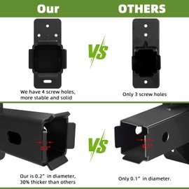 Hitch Wall Mount,Hitch Mount Bike Rack Wall Mount,Hitch Mount Bicycle Rack Hanging Garage Organizer,Trailer Hitch Receiver Storage,Holds Max 300 Lbs(2 inch)