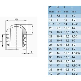 5 x Round Tubing Caps 16mm 18mm 20mm 25mm 30mm 35mm 40mm Plastic Special Head Protection Furniture Chair Diameter D = 20mm