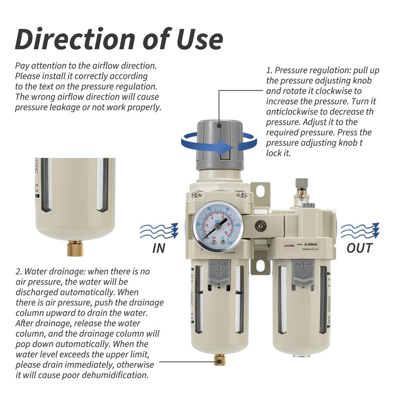 Air Compressor Filter Regulator Lubricator (FRL) Unit,Air Pressure Regulator with