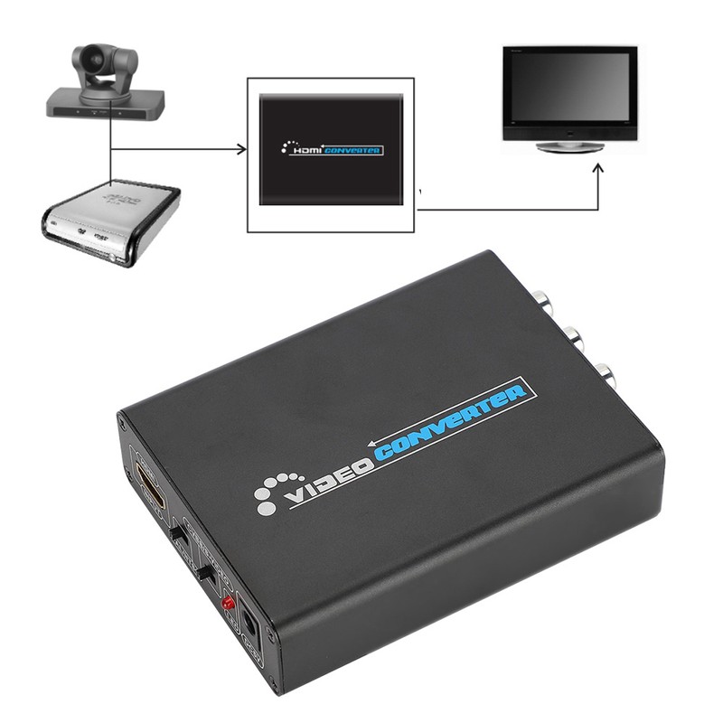 HDMI to Av s Terminal Full HD Video CVBS S-video