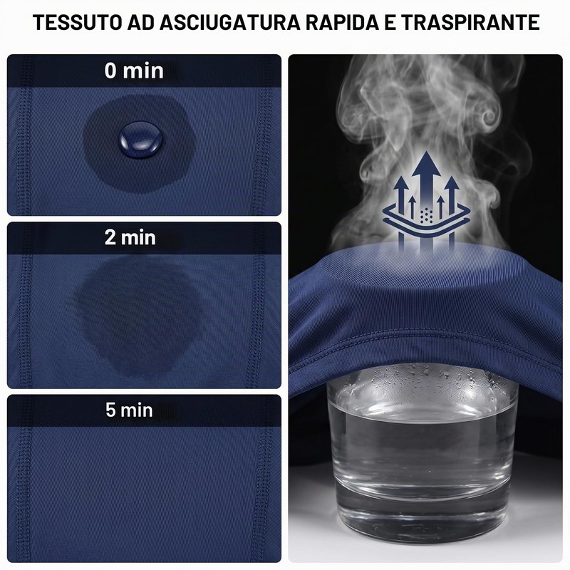 LANBAOSI 3 Pezzi Pantaloncini Compressione Uomo Pantaloncini Boxer Sportivi per