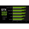 SRhonyra GeForce GTX 1660 Super 6GB Graphics Card GDDR6 192