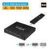 gofanco 4K 4x1 HDMI Multi Viewer (QuadView) with Remote –