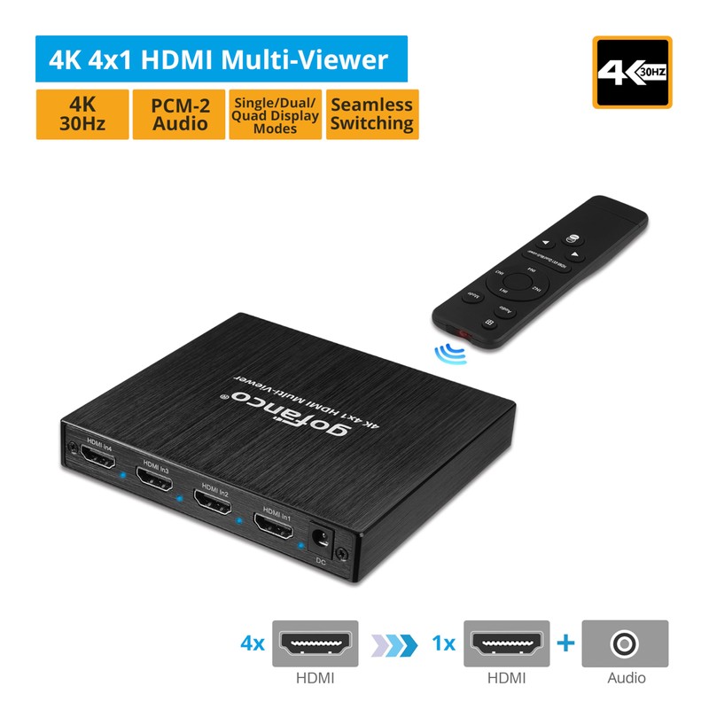 gofanco 4K 4x1 HDMI Multi Viewer (QuadView) with Remote –