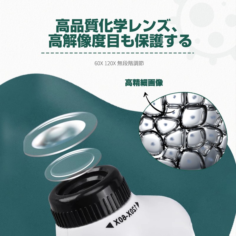 Microscope, Up to 120x Zoom Monocular, Built-in LED Light, Handy