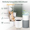 Blue Pure 511 Replacement Filter Compatible with Blueair Blue Pure