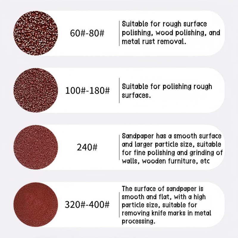 Triangle Grinding-Pads,Sanding Discs,90 Pieces Sanding Pads,93 * 93 * 93mm,andpaper