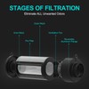HYDROWE Air Carbon Filter with Built-in Fan, 4 Inch, Australian