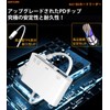 Type C SD Card Reader, 4 in 1 (2024 New