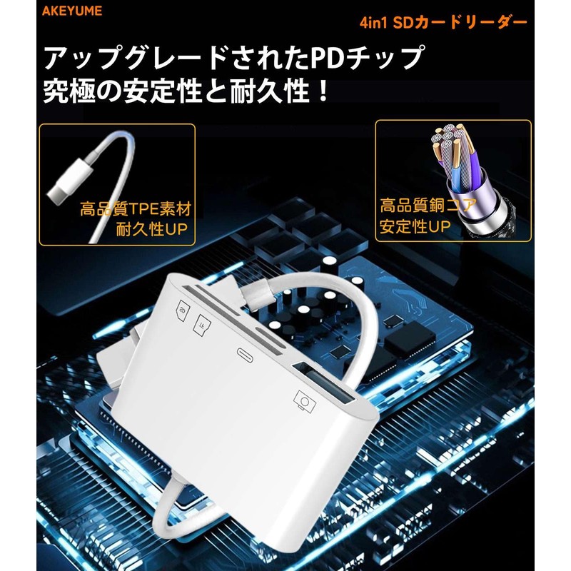 Type C SD Card Reader, 4 in 1 (2024 New