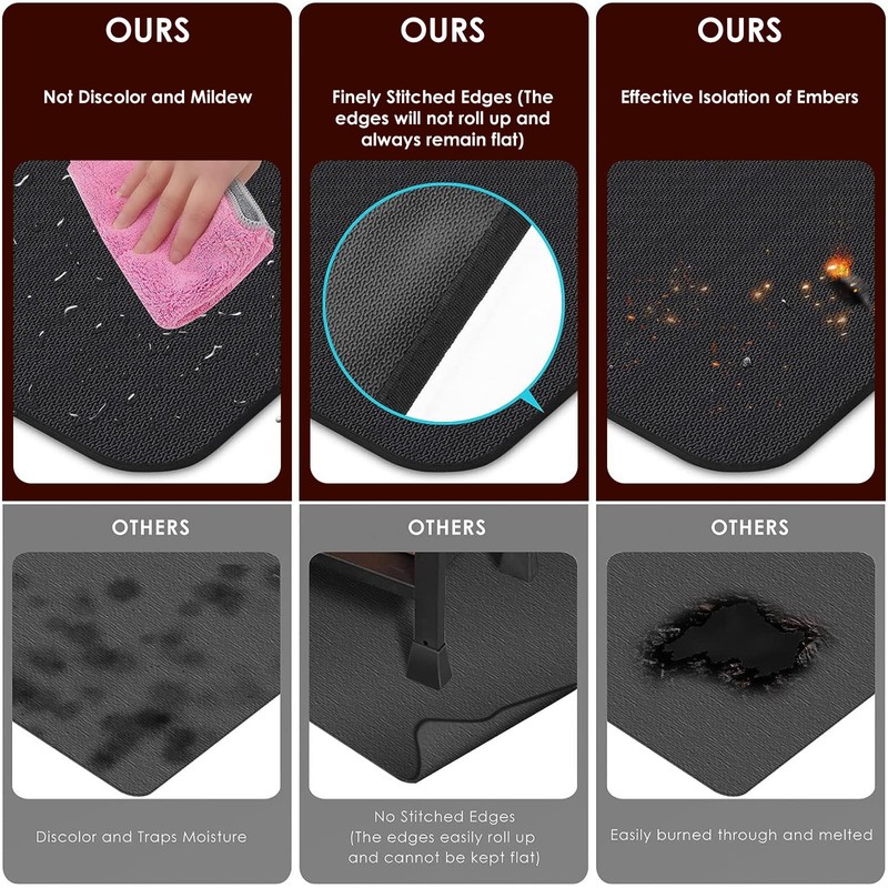 Fire Pit Mat for Decking Heat Resistant Mat 36 Inch