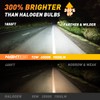 NIGHTEYE H11 Led Headlight Bulb 72W 9000LM,High Lumens LED Kit,6500K