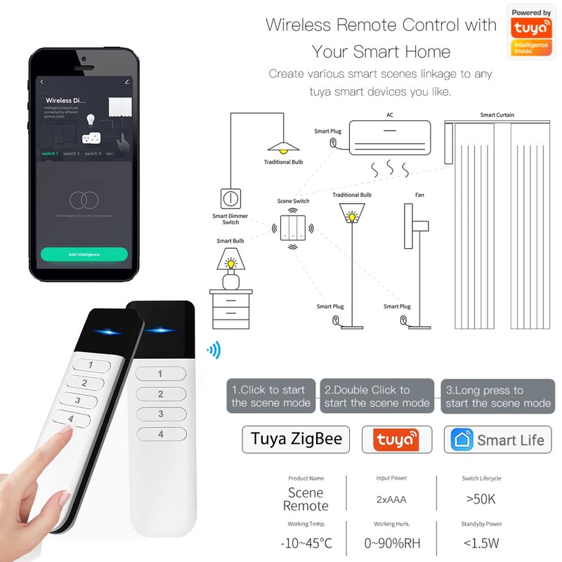 Wireless Zigbee Smart Button, 12 Scene Controller, 4-Way Remote Control
