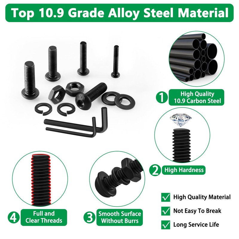 860PCS Metric Screw Assortment Kit, M2 M3 M4 M5 Machine