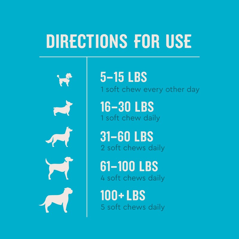 VetIQ Advanced Calming Support Supplement for Dogs, Dog Calming Chews