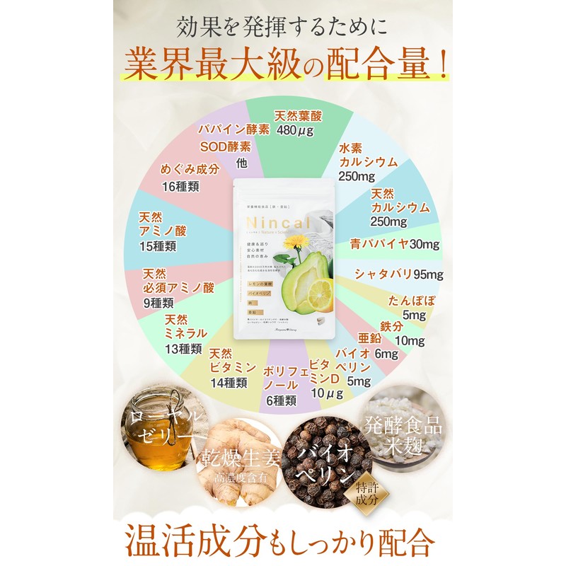 妊活 サプリ ミトコンドリア 天然 葉酸 Nincal (ニンカル) 産婦人科医 推奨 卵活