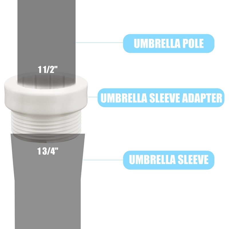 PEUTIER 2pcs Pool Umbrella Stabilizer Adapter, 1 3/4in Threaded Adapter