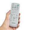 Replacement Remote Control for Sony RM-SC30 A1108432A A1108432B RM-SC3 147851821