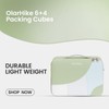 OlarHike Travel Essentials ALL INCLUDED 10 Set Sturdy Packing Cubes