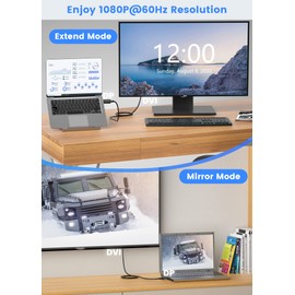 HDMI to mini display port adapter, HDMI to display port adapter, display port to HDMI adapter