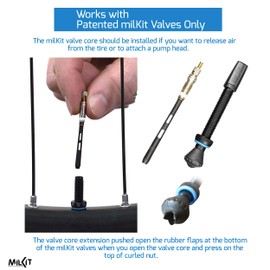 milKit miKit cores, 45 mm, 1 pair